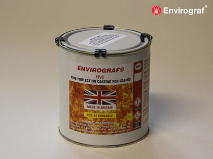 Fire protection coating for PVC electrical cables