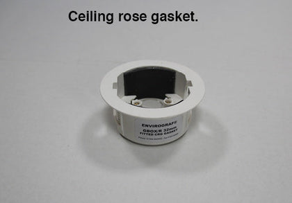 Gaskets For Dry Lining Boxes